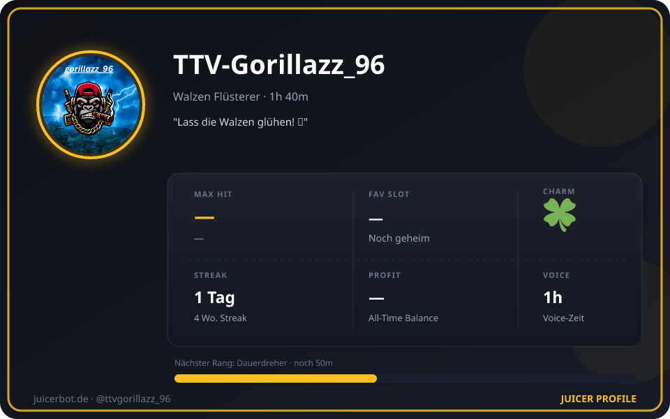 Profil-Karte von TTV-Gorillazz_96