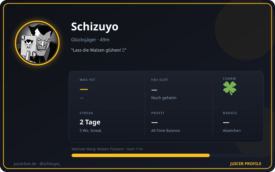 Profil-Karte von Schizuyo