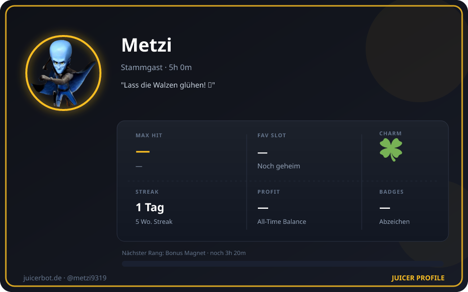 Profil-Karte von Metzi