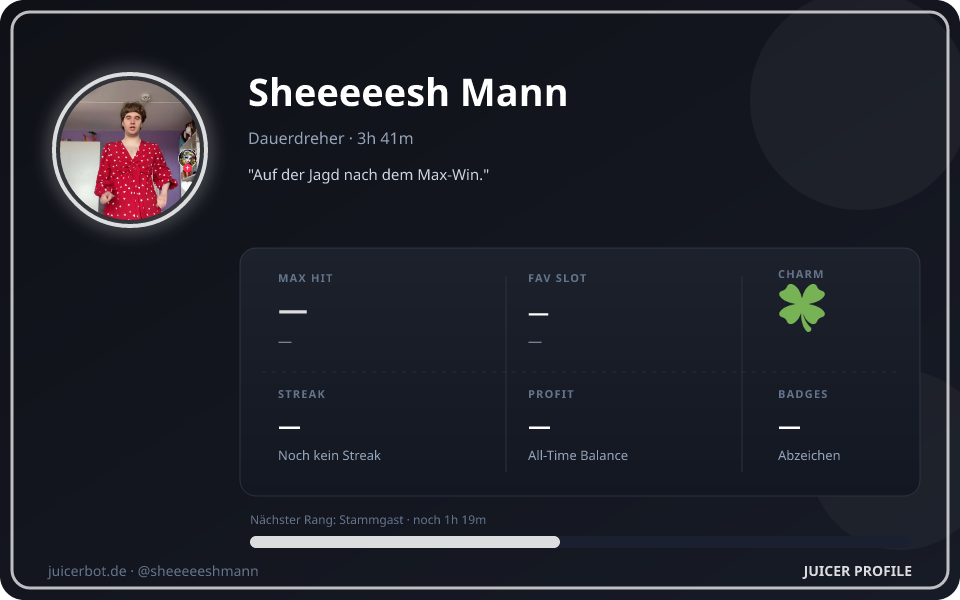 Profil-Karte von Sheeeeesh Mann