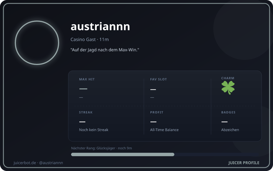 Profil-Karte von austriannn