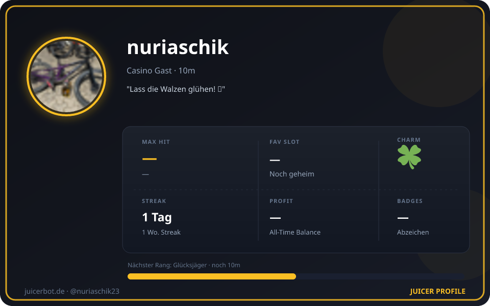 Profil-Karte von nuriaschik