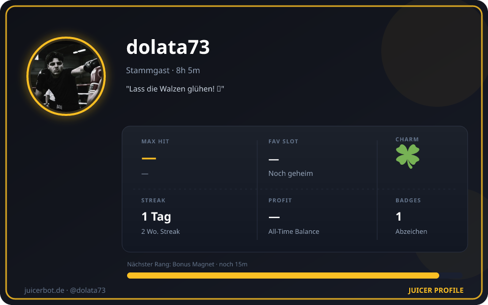 Profil-Karte von dolata73