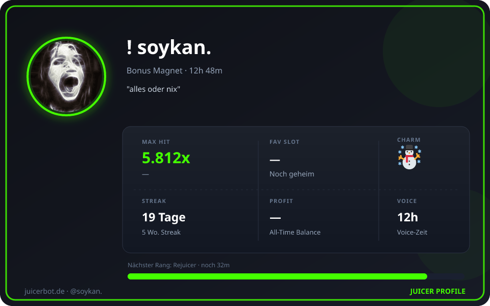 Profil-Karte von ! soykan.