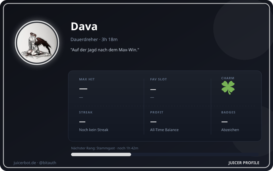 Profil-Karte von Dava