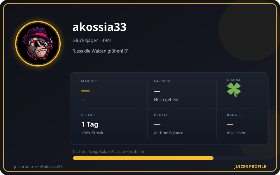 Profil-Karte von akossia33