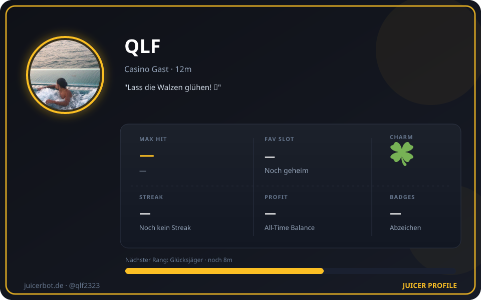 Profil-Karte von QLF