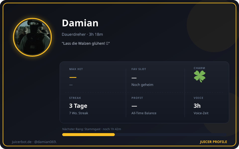 Profil-Karte von Damian