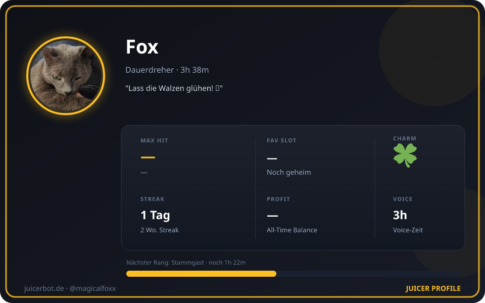 Profil-Karte von Fox