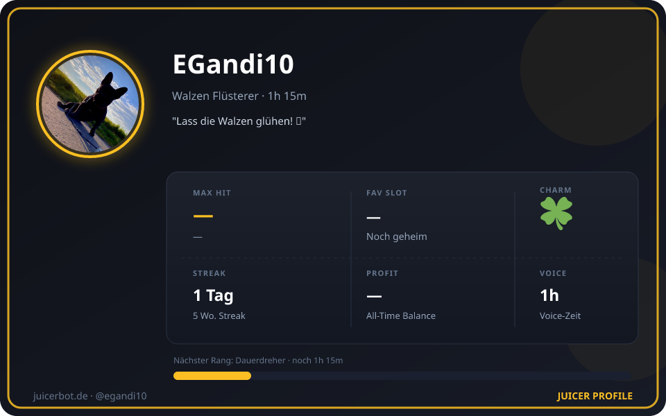 Profil-Karte von EGandi10