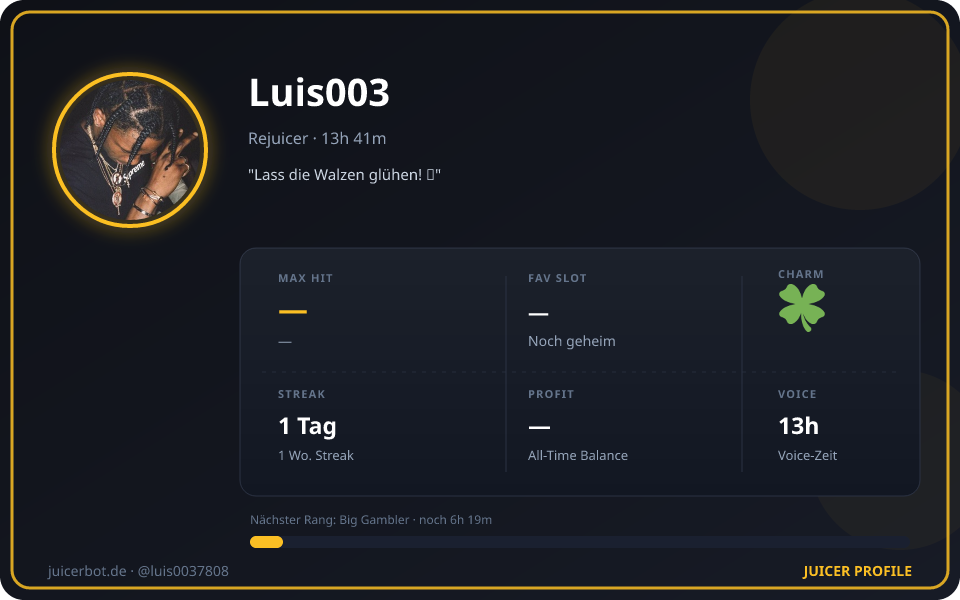 Profil-Karte von Luis003