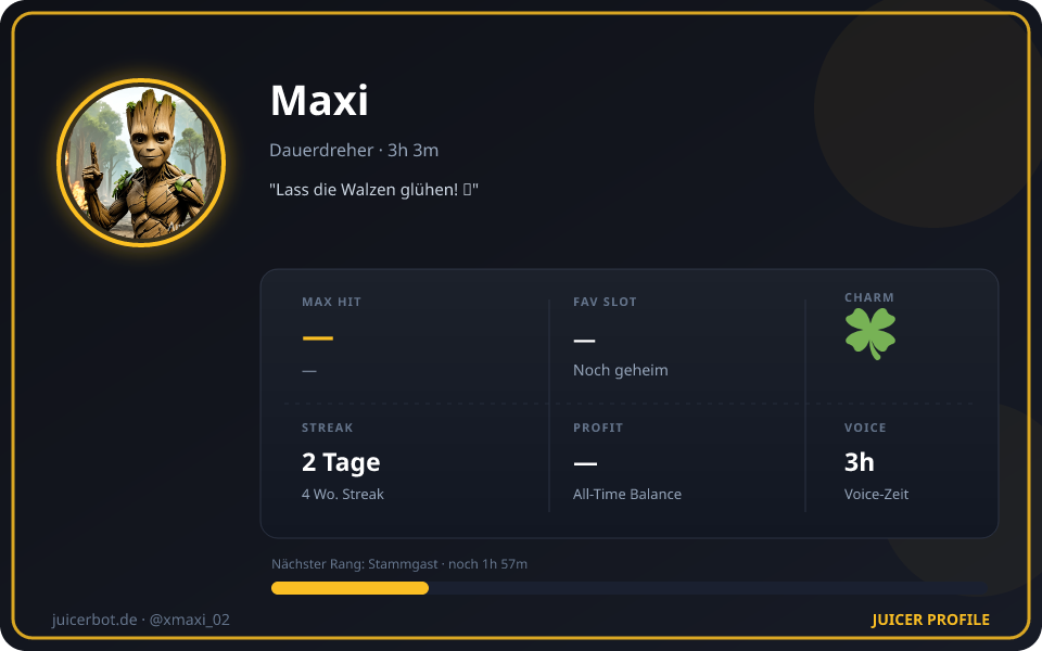 Profil-Karte von Maxi